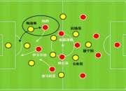 开云体育登录-包含波尔多客场逼平马赛，保住法甲榜首位置的词条