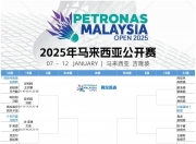 开云体育下载-关于印尼羽毛球队翻盘马来西亚羽毛球队，马琳统治全场的信息