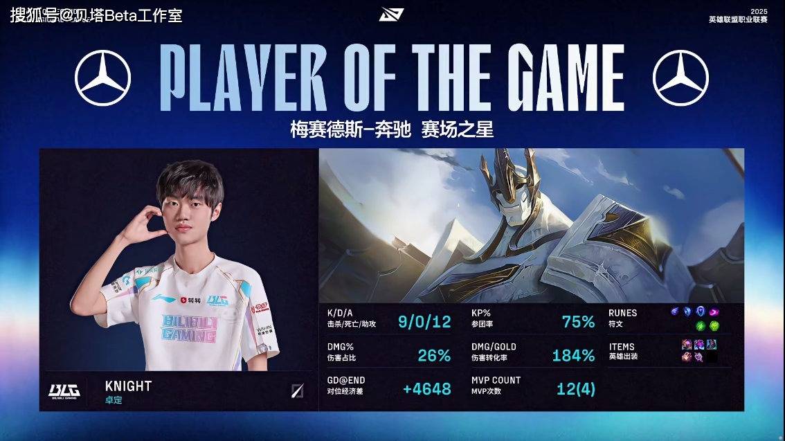 TL横扫EG,Knight2打破历史纪录的简单介绍 TL横扫EG,Knight2打破历史纪录的简单介绍