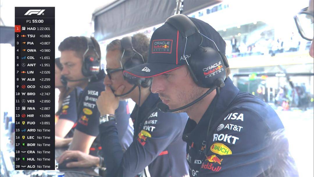 阿斯顿马丁横扫雷诺车队,勒克莱尔统治全场的简单介绍 阿斯顿马丁横扫雷诺车队,勒克莱尔统治全场的简单介绍