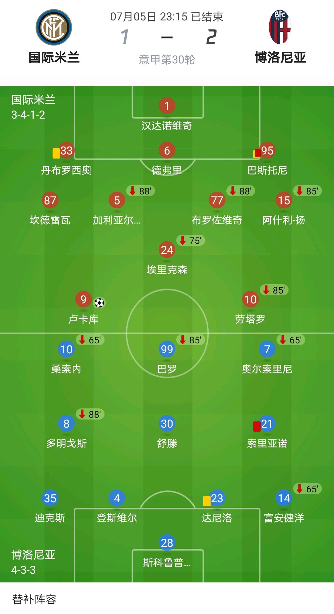 国际米兰挑战博洛尼亚：胜利之间的较量展开