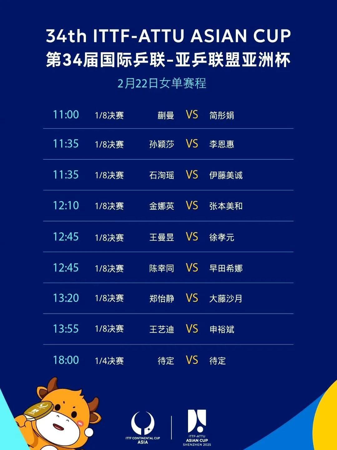 包含球队备战决赛赛程调整，主教练获点赞的词条