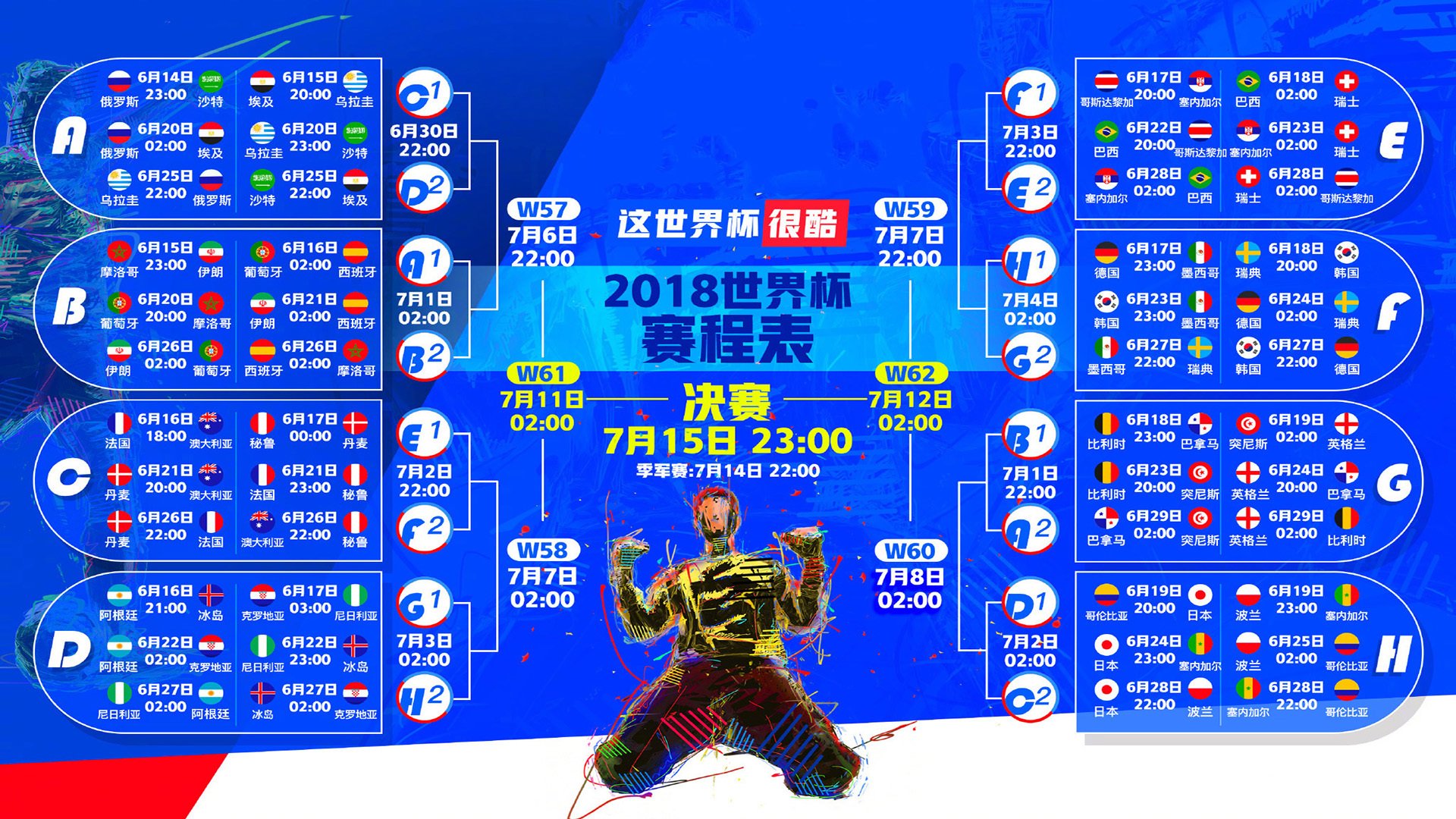 黄蜂蛰穿骑士,戈贝尔飞驰F1,两个世界的唯一性奇迹